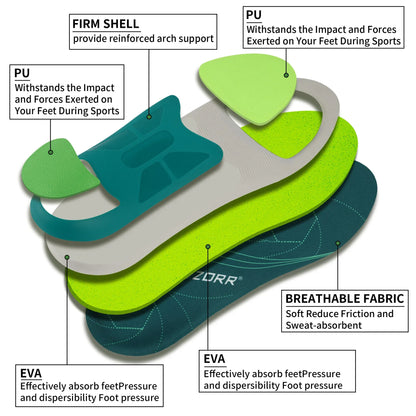 Plantar Fasciitis Orthopedic Sport Insole Men Women Sneaker Flat Feet High Arch Support Orthotic Insoles Plantillas Insert Sole