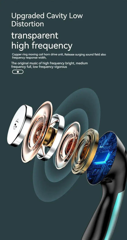 Wired Earphone 3.5mm AUX/Type C HiFi Surround Heavy Bass With MIC In-Ear Game Music Headsets For Samsung Huawei Xiaomi iPad PC
