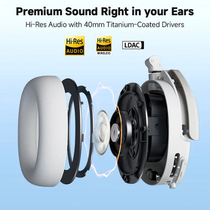 Edifier W830NB Wireless Headphones Bluetooth 5.4 Active Noise Cancelling Hi-Res Over-Ear Headset LDAC Foldable -45dB ANC 94H