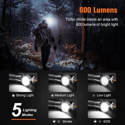 New SUPERFIRE TH04 LED Headlamp Type C Rechargeable 90° Headlight 18650 Flashlight with Indicator Magnet Tail, Head Flashlight