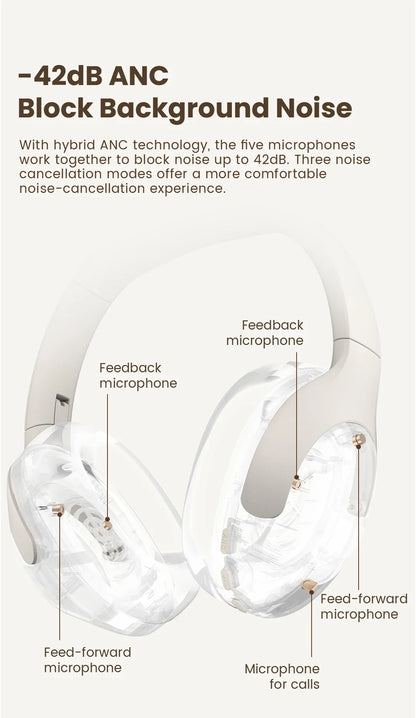 HAYLOU S35 ANC Wireless Headphones Over-ear 42dB ANC Headphone Bluetooth 5.2 40mm Dynamic Driver 60-hour Battery Life Earphones