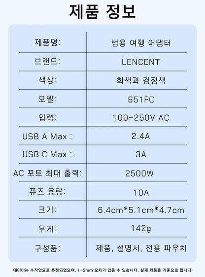 LENCENT Universal Travel Adapter with 3 USB Ports 1Type-C PD Charging All-in-one Travel Adapter EU/UK/USA/AUS Plug for Travel