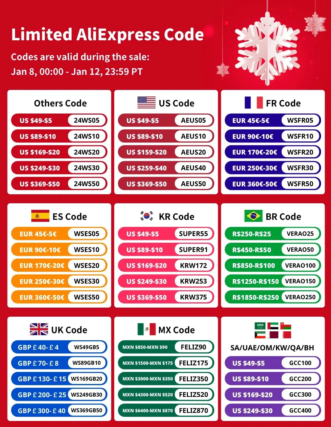 LENCENT EU Plug Wall Socket Extender with 4 AC +QC3.0USBX2 +1 Type C PD20W Fast Charger Adapter 7-in-1 Socket On/Off Switch