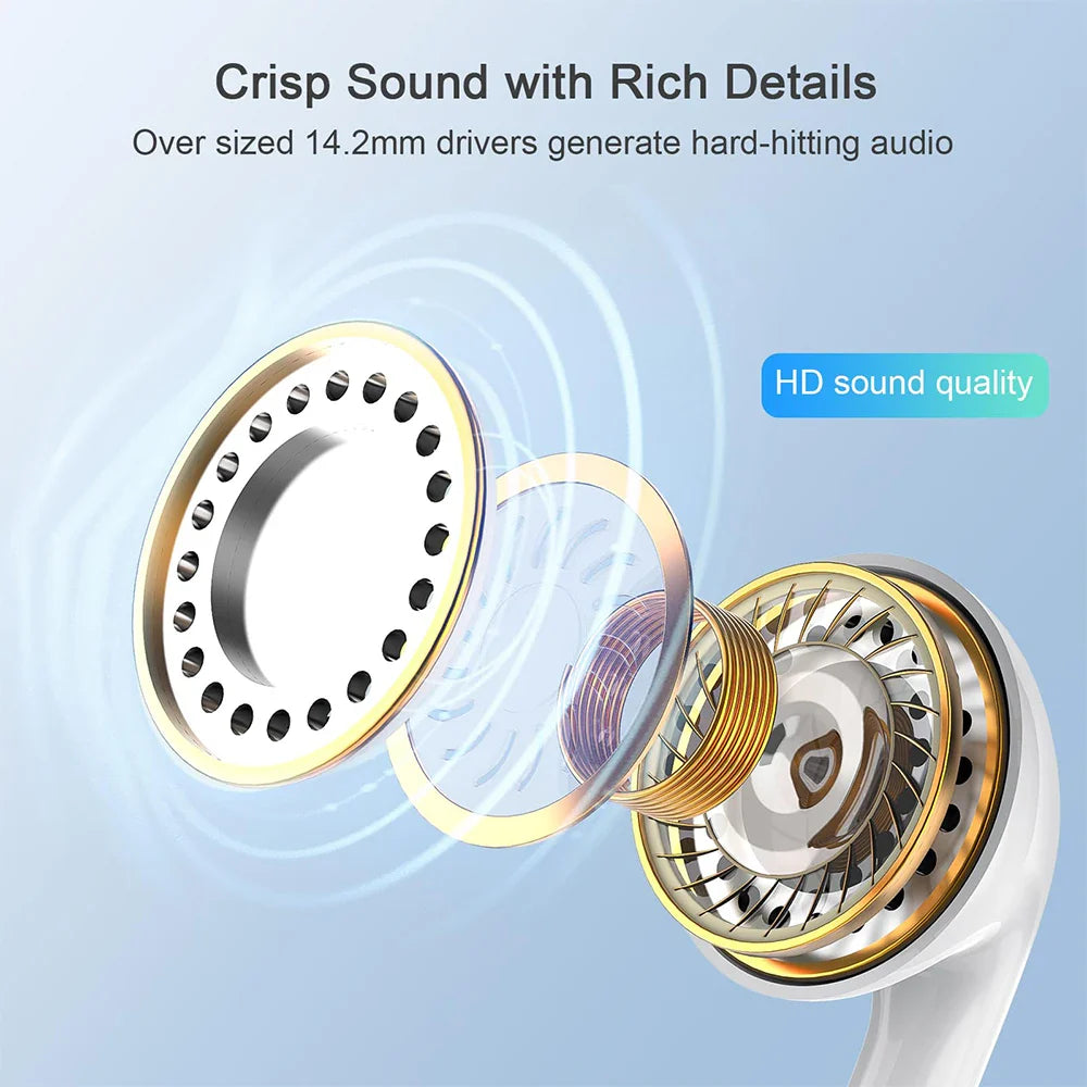 Original Wired Earphones For iPhone 15/14/13/12/11 Pro Max 7/8Plus X/XR/XS iPad In-Ear Earbud For Lightning USB C 3.5mm Earbuds