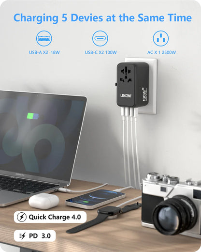 LENCENT 65W/100W GaN International Travel Adapter with 2USB 3 Type C GaN Fast Charging Adapter with EU AU US UK Plug for Travel