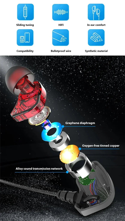 HIFI 6D Surround Bass In-Ear Wired Headphones 3.5mm Type C Earphone Sports Waterproof Gaming Headset Handfree Earbuds with Mic