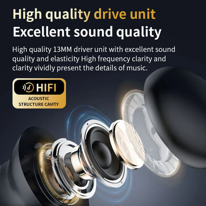 New Full Touch Screen Headphones ANC Bluetooth 5.4 Noise Cancelling Earphones HiFi Stereo Wireless In-Ear ENC Earbuds With Mic