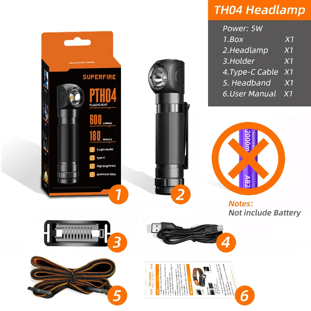 New SUPERFIRE TH04 LED Headlamp Type C Rechargeable 90° Headlight 18650 Flashlight with Indicator Magnet Tail, Head Flashlight